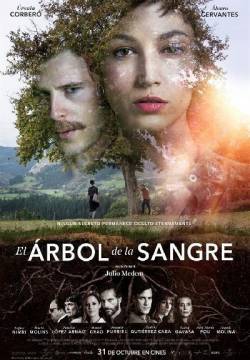 L'albero del sangue